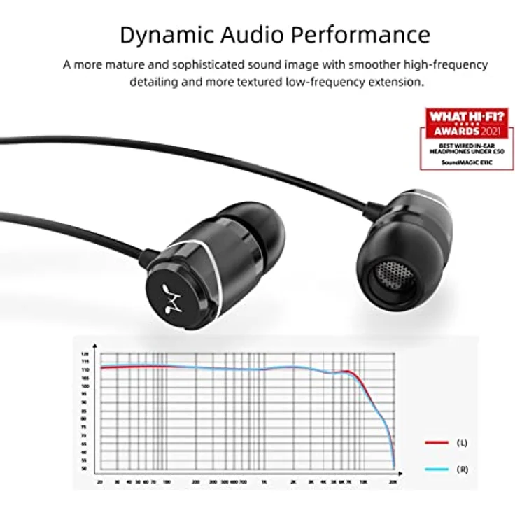 SoundMAGIC E11C schwarz – Bild 5