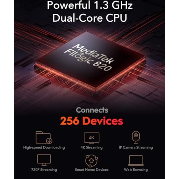 Cudy M3000 1er-Pack AX3000 2.5G Ganzes Haus Wi-Fi 6 Mesh System, Ideal für 1Gig+ Internet, Wireguard, OpenVPN – Bild 5