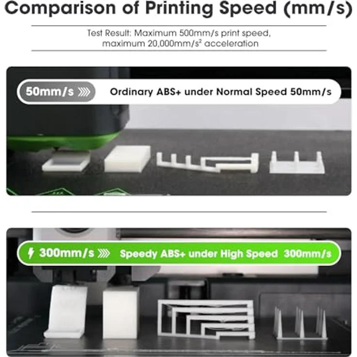eSUN ABS+ Filament 1.75mm, modifiziertes ABS+HS Hochgeschwindigkeits 3D Drucker Filament mit Maßgenauigkeit +/- 0.03mm, 1KG Spule (2.2 LBS), kühles Weiß – Bild 3