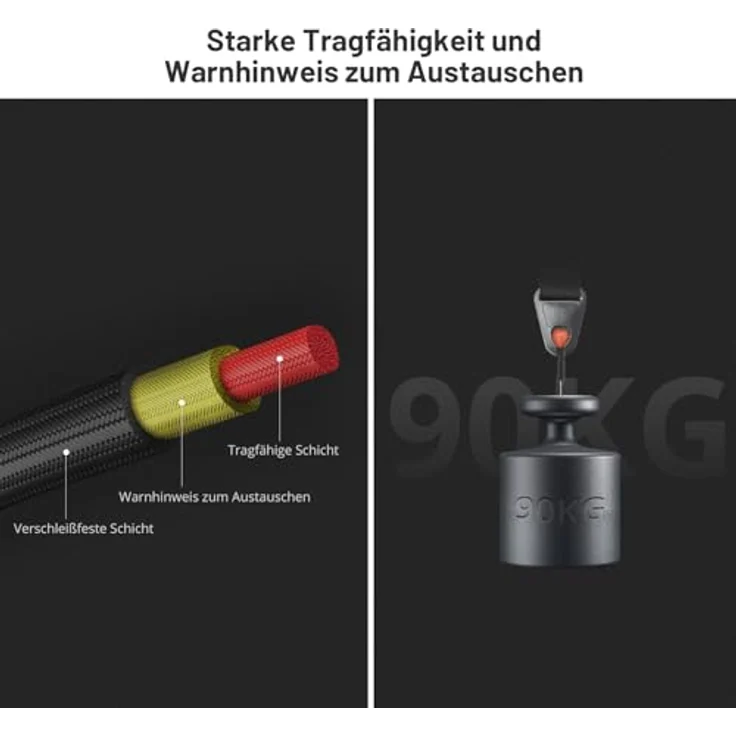 PGYTECH Kamera Schultergurt Breit, verstellbar 110-152 cm mit Schnellverschluss, Nackengurt für DSLR/SLR, Nachtschwarz – Bild 4