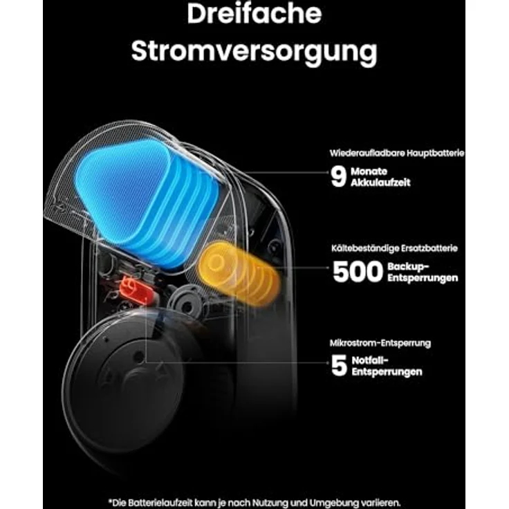 SwitchBot WLAN Smart Lock Ultra Vision, Elektronisches Türschloss mit 3D-Gesichts-/Fingerabdruckerkennung, Aufladbarem Akku, Öffnen per Gesicht, Fingerprint, Code, Alexa, Matter-kompatibel – Bild 5