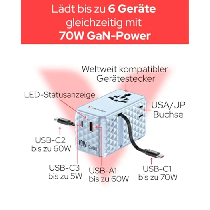 Verbatim Charge 'n' Travel 70W 2C, USB Ladegerät mit 2 Ports und Rückziehfunktion, Blau – Bild 4