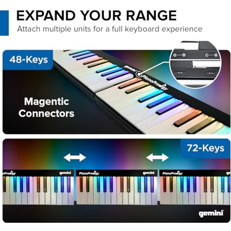 Gemini Sound PianoProdigy, Beleuchtete 24er Bluetooth-Tastatur, Tragbares und erweiterbares MIDI-Keyboard für iOS/Android-Geräte (App erforderlich) – Bild 3
