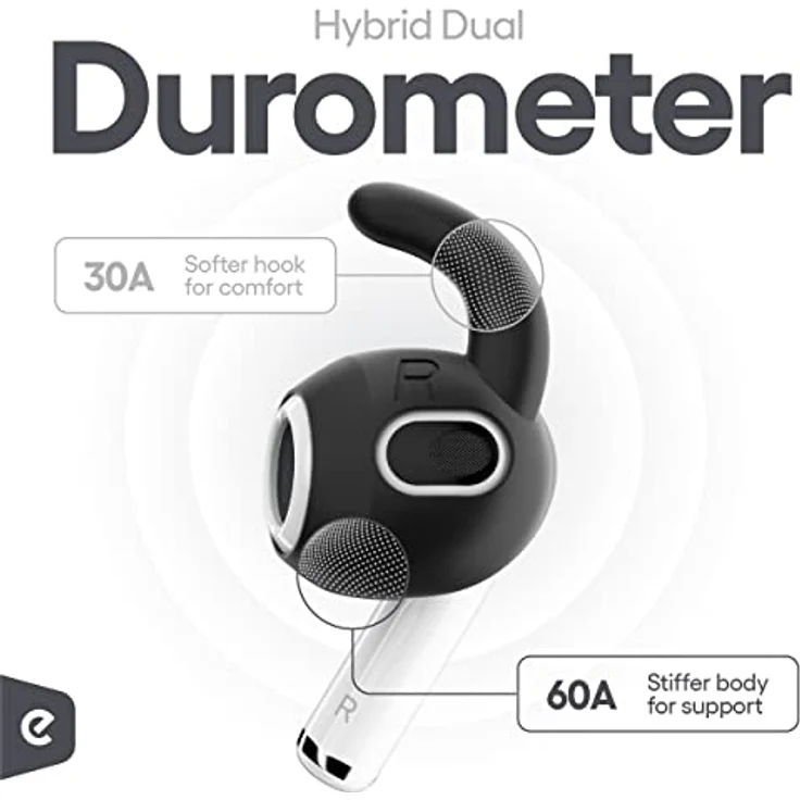 KeyBudz EarBuddyz Ohrhaken für AirPods 3 Ohrpolster (Sicherer Halt für Apple AirPods 3) - Hochwertige Silikonaufsätze, Schwarz – Bild 3