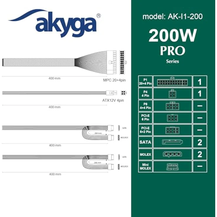 Akyga AK-I1-200, PC Netzteil 200 W mit 80 PLUS-Zertifizierung, aktiv, grau – Bild 4