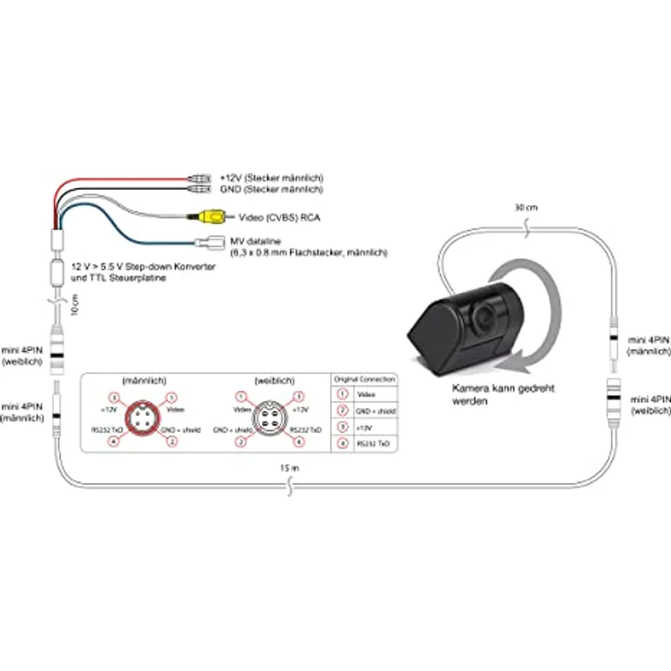 Zenec ZE-RVC80MV, Multi-View Rückfahrkamera mit 6 Anzeigemodi und 700 TV Linien Auflösung – Bild 4