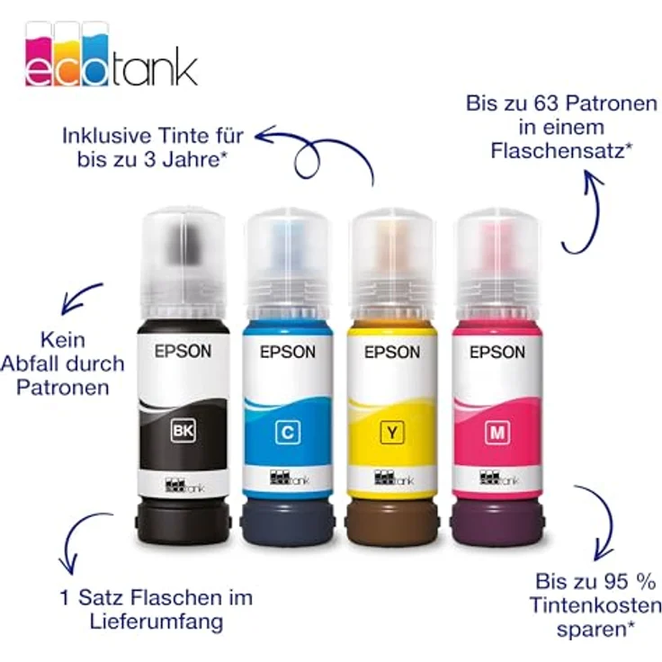Epson EcoTank ET-2912, Multifunktionsdrucker mit Tintenbehältersystem, Farbe, drahtlose Konnektivität – Bild 3