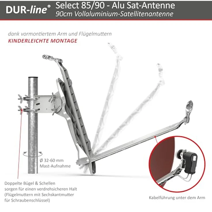 DUR-line 4 Teilnehmer Set - Qualitäts-Alu-Satelliten-Komplettanlage - Select 85/90cm Spiegel/Schüssel Rot + Quad LNB - für 4 Receiver/TV [Neuste Technik, DVB-S2, 4K, 3D] – Bild 7