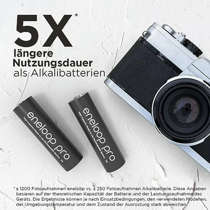 Panasonic eneloop pro, Ready-to-Use Ni-MH Akku, AAA Micro, 2er Pack, min. 930 mAh, 500 Ladezyklen, mit extrastarker Leistung und geringer Selbstentladung, wiederaufladbare Akku Batterie, Akkubatterie – Bild 3
