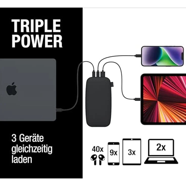 Fresh 'n Rebel 27000mAh Powerbank (USB-C in & Out), 65W Ultra Fast Charge, 6 Premium-Sicherheitsfunktionen, bis zu 9 Handy-Ladungen, Externer Akku mit 4 Power-Anzeigeleuchten (Storm Grey) – Bild 3