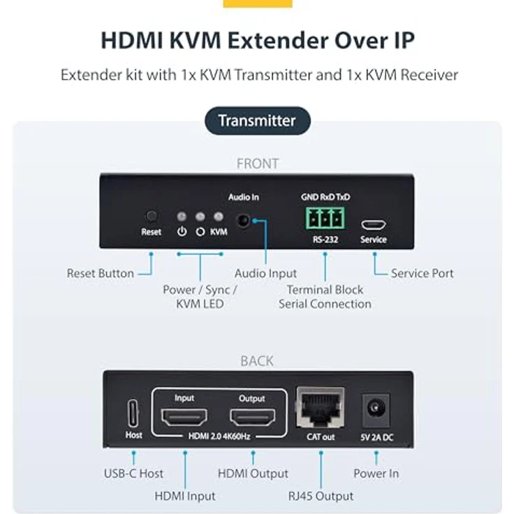 StarTech IP HDMI KVM Extender, KVM Switch, 4K 60Hz, RS-232 Passthrough, 3,5 mm Audio, schwarz – Bild 2