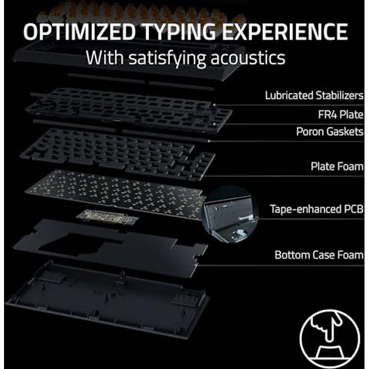 Razer BlackWidow V4 75% Mechanical Gaming Keyboard, US Layout, Wired, White (US, Kabelgebunden), Tastatur, Weiss – Bild 4