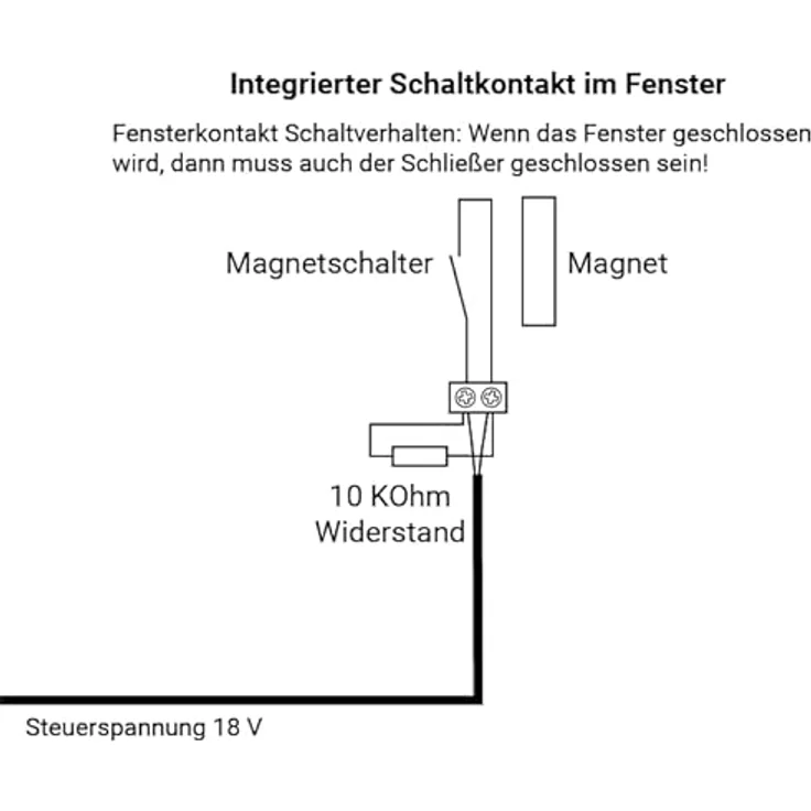 Schabus Kabel-Abluftsteuerung KDS110 1150W Weiß – Bild 11