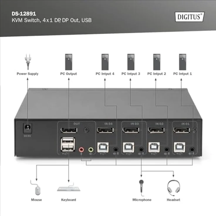 DIGITUS Displayport KVM-Switch – 4-Port Single-Display – 4 PC 1 Monitor – 1x Maus, Tastatur & Audio für 4 Computer – UHD 4K@60Hz (4096 x 2160p) – Hot-Key Umschalter – 1x USB 2.0 Hub – Schwarz – Bild 4