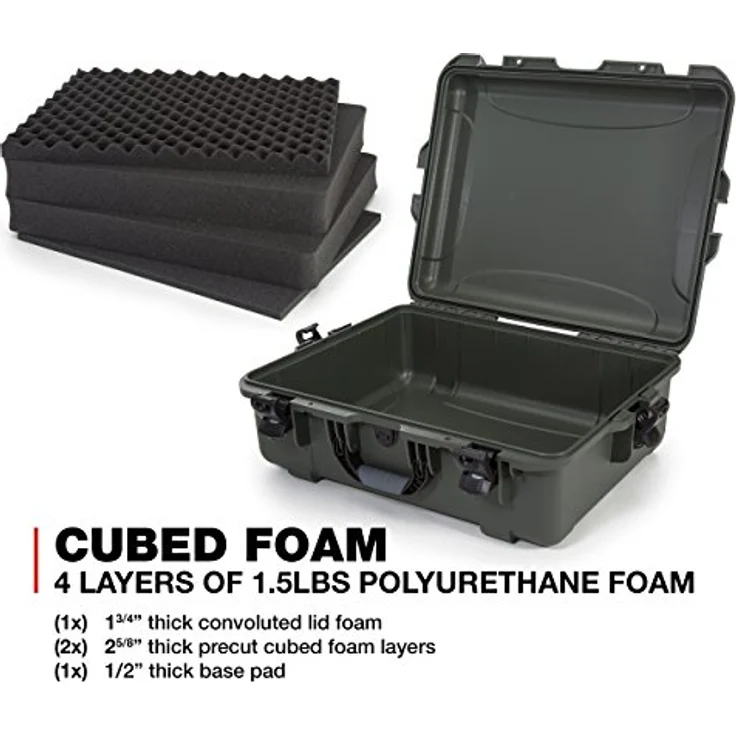 Nanuk Kunststoffkoffer 945, Robuster Fotokoffer mit Schaum, Wasserdicht, Staubdicht, Olivgrün – Bild 5
