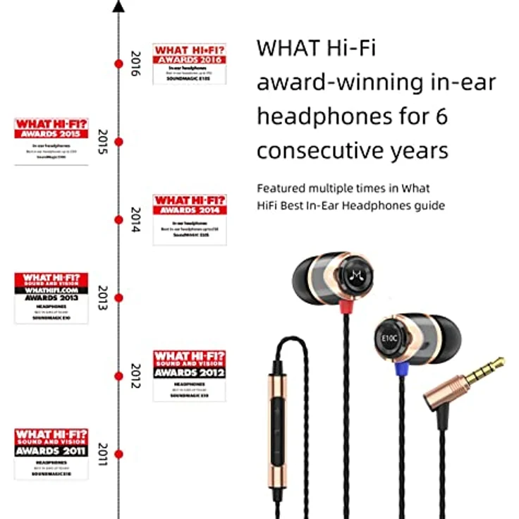 SoundMagic E10C gold – Bild 3
