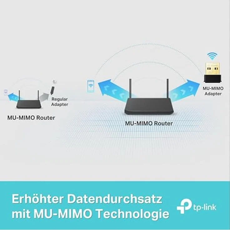 TP-Link Archer T3U Nano AC1300 Nano Wireless MU-MIMO USB Adapter – Bild 6