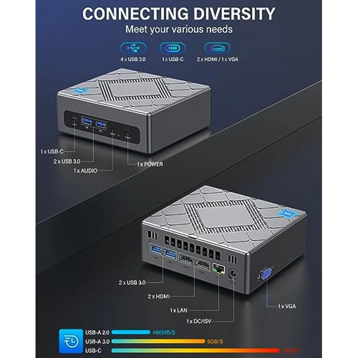 Mini PC Intel Core i5-12450H(8C/12T, bis zu 4,4GHz), 16GB DDR4 512GB M.2 NVMe SSD Mini Desktop PC, Mini Computer mit 1,20GHz Intel UHD-Grafik,WiFi 6,2X HDMI+VGA 4K UHD Triple Display,4X USB 3.0,Type-C – Bild 5