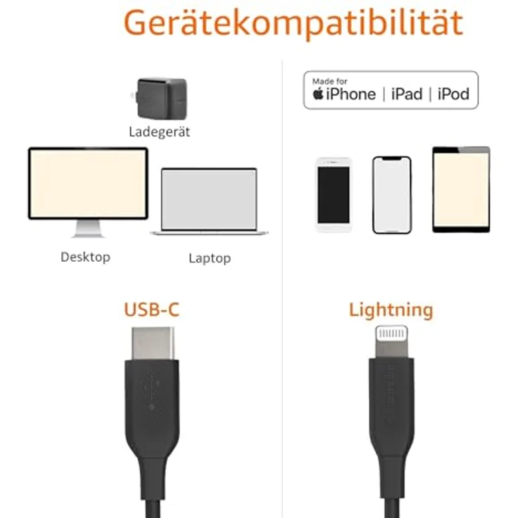 AmazonBasics - USB-C-auf-Lightning-Kabel, MFi-zertifiziertes Ladekabel für iPhone 11-11 Pro-11 Pro max-X-XS-XR-XS Max - 8-8 Plus, für Typ-C Ladegeräte, Unterstützt Power Delivery, Schwarz, 1,82 m – Bild 2