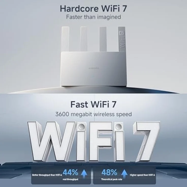Xiaomi Router BE3600, High-Speed Wi-Fi 7, 2.5Gbps Ethernet Port, Quad-Core 1.1GHz CPU, Xiaomi Mesh – Bild 4