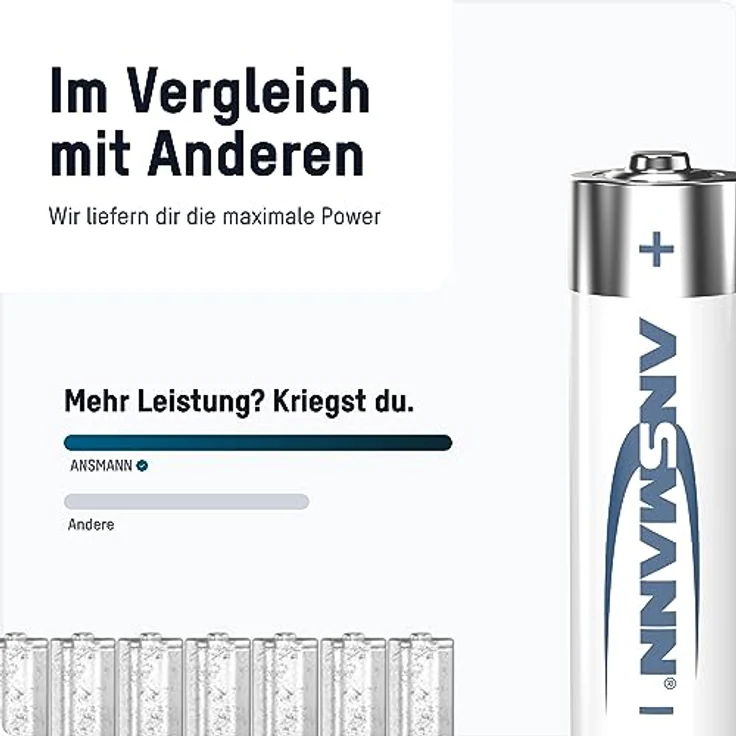 ANSMANN Batterien AA 80 Stück, Alkaline Mignon Batterie, für Lichterkette uvm. – Bild 3