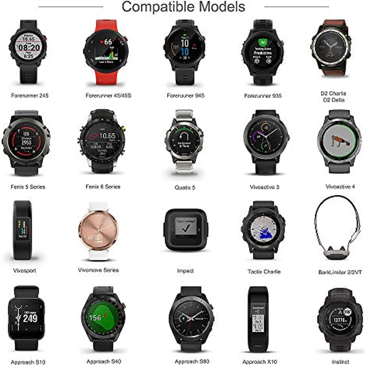 TUSITA Ladekabel für Garmin Fenix 7 7S 7X 6 6S 6X Pro, Forerunner 745 935 945 45 45S 245, Stabilität, hochwertige Materialien, Schnellladung, Schwarz – Bild 6
