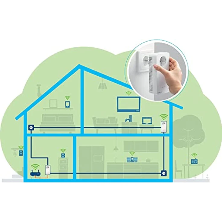 Devolo Magic 1 WiFi Powerline Adapter (WiFi ac bis zu 1200 Mbps, 2X LAN Ethernet, integrierter Stecker, Mesh WiFi) weiß – Bild 4