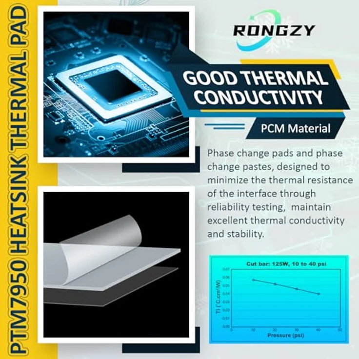 Honeywell PTM7950 Wärmeleitpad 50x31mm für PS5 und Steam Deck, hohe thermische Leitfähigkeit, hitzebeständig, einfache Installation – Bild 3