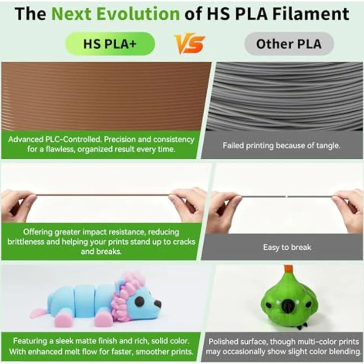 FLASHFORGE High Speed PLA+ 3D-Druckerfilament Braun, Verbesserter Schmelzfluss, mattes Finish, satte Farben – Bild 4
