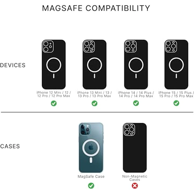 PopSockets Backcover mit Popsockets Solid Clear (iPhone 13, iPhone 13 Pro, iPhone 14), Smartphone HÃ¼lle, Schwarz – Bild 2