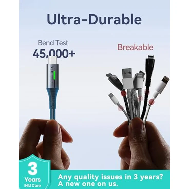 INIU USB C Kabel, [2m, 2 Stück] 3.1A Schnellladekabel mit Nylon Geflecht, USB-A auf USB-C, kompatibel mit iPhone 17/16/15 Pro Max, Samsung S25/S24 Ultra, Pixel 7, iPad Air, MacBook Air – Bild 3