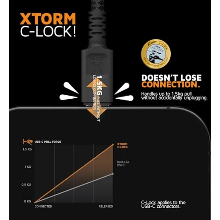 Xtorm Next Gen USB-C PD 100W Kabel, 1,5 Meter, geflochten, schwarz, hohe Flexibilität und Langlebigkeit – Bild 5