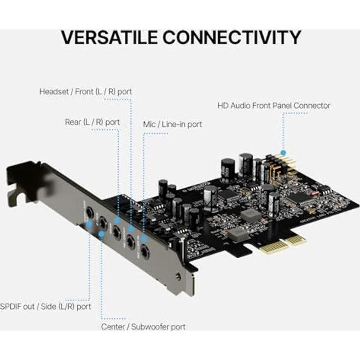Creative Sound Blaster Audigy Fx Pro, 32-Bit Soundkarte mit 384 kHz, 7.1, PCI Express x1, 120 dB S/N – Bild 4