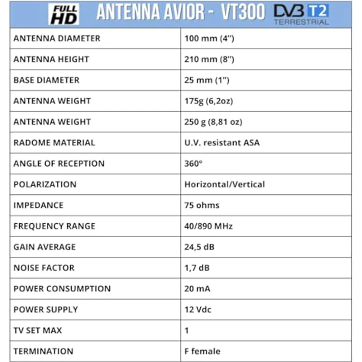 Nordwest-Funk VT300 GLOMEX TV-Antenne für DVB-T-DVB-T2 weiß – Bild 9