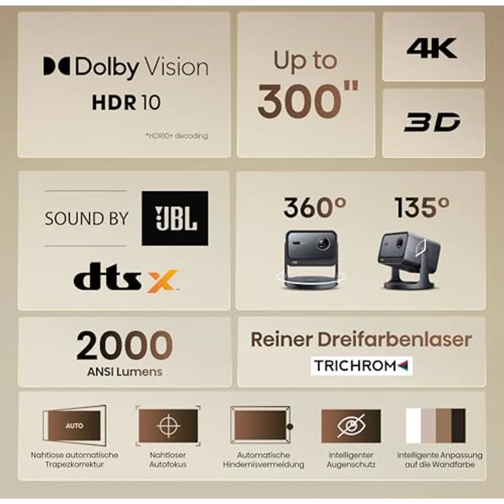 Hisense C2 Smart Mini Projektor 4K UHD RGB Laser mit Dolby Vision, HDR, JBL Speaker (schwarz) – Bild 4