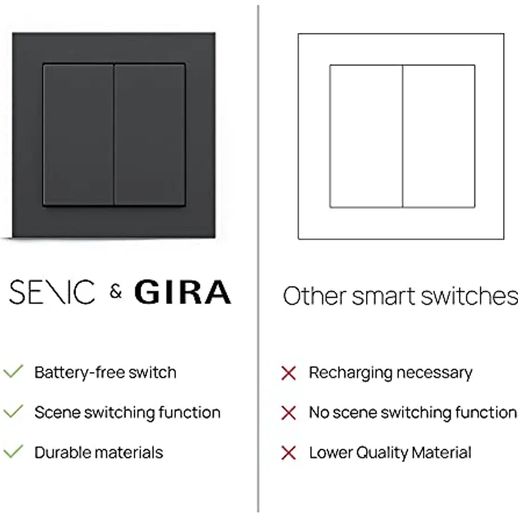 SENIC Smart Switch für Philips Hue Schalter, Anthrazit matt – Bild 6
