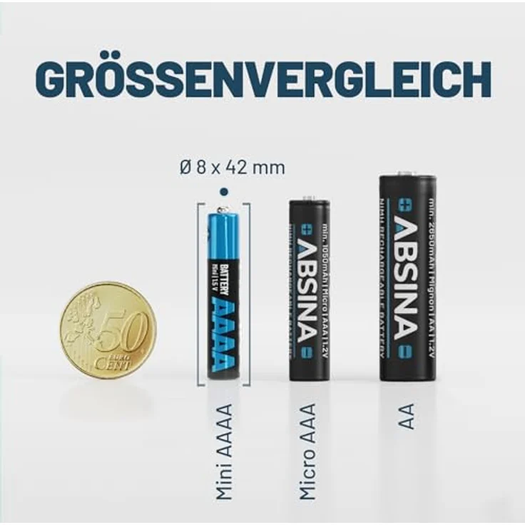 ABSINA ABSINA Batterie AAAA Alkaline 1.5V 4er Pack Batterie, (1 St) - Zuverlässige Leistung, maximale Kapazität, ideal für verschiedene Anwendungen – Bild 3