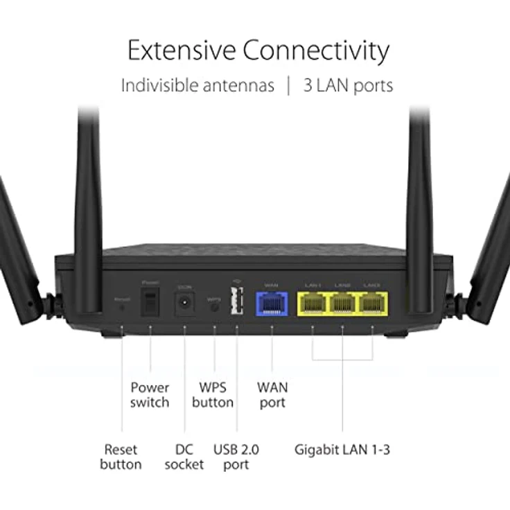 ASUS RT-AX52, Dual-Band W/L Router WiFi 6 AX1800 mit 4 Antennen, Schwarz – Bild 6
