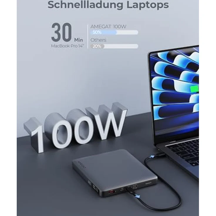 AMEGAT Powerbank 100W, 20000mAh Laptop Power Bank USB C Input&Output 3 Ports, Digitales Display, 65W Fast Recharge, für Laptops, Tablets, Smartphones - Ultraleichte und ultraschnelle Powerbank in Schwarz – Bild 3