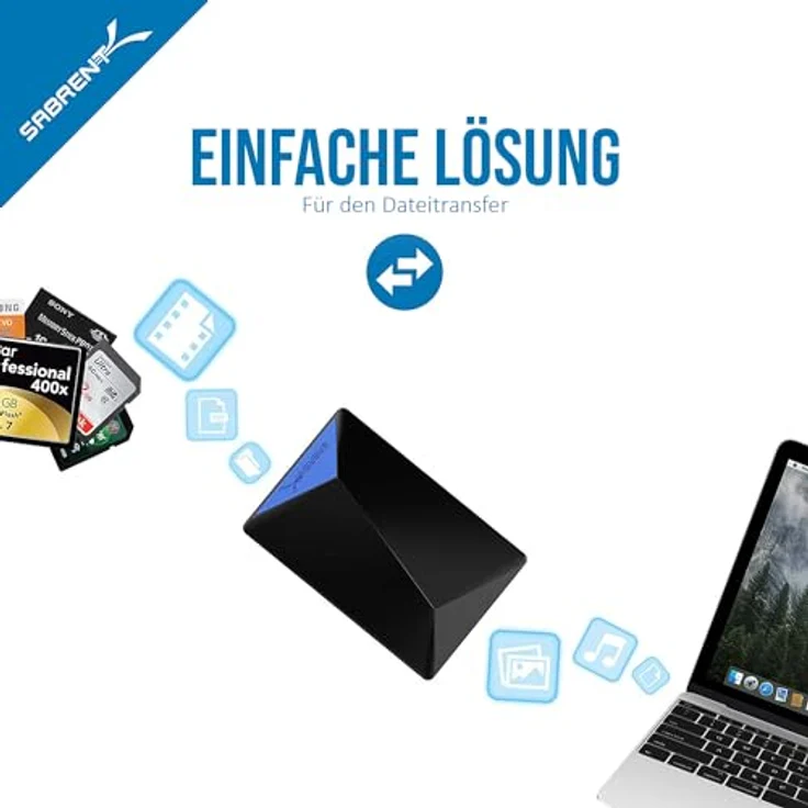 Sabrent Externe Kartenlesegeräte - USB 3.0 Superspeed 4-Slot-Speicherkartenleser für Windows, Mac und Linux - Unterstützt SD, SDHC, SDXC, MMC/MicroSD, T-Flash/MS, MS PRO Duo/CF und mehr (CR-BMC3) – Bild 4
