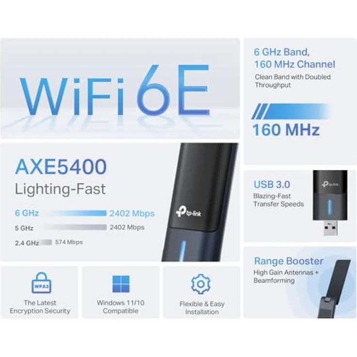TP-Link Archer TXE70UH WLAN Stick für PC, USB WLAN Adapter AXE5400 Dualband, MU-MIMO, WPA3, USB 3.0, nur Kompatibel mit Windows 10/11 – Bild 4