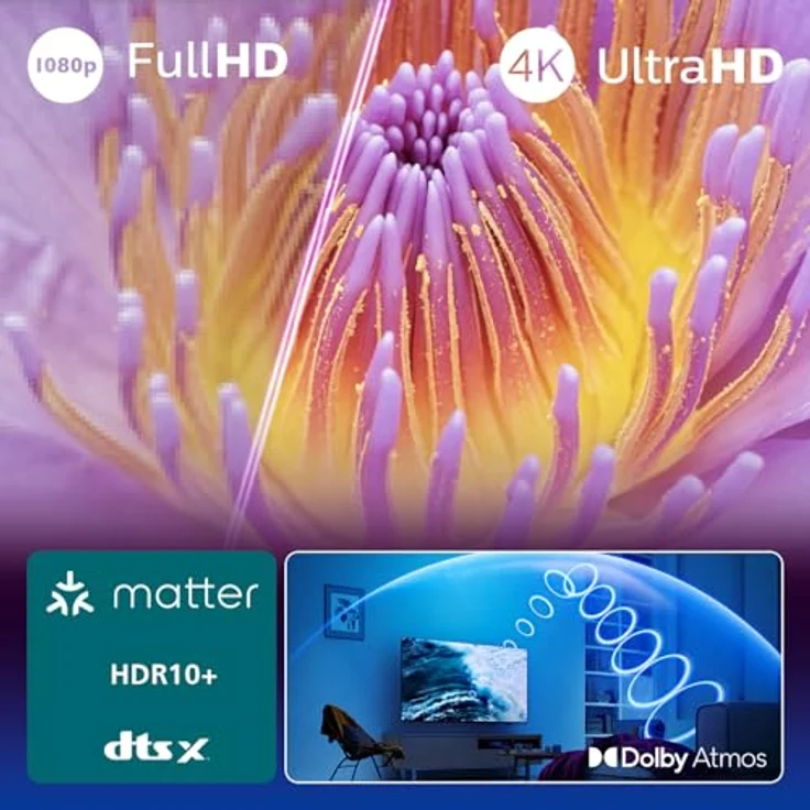 Philips 50PUS7000, 50 Zoll 4K LED Smart TV mit Pixel Precise Ultra HD, Titan OS und Dolby Atmos, Sprachsteuerung mit Alexa und Google Assistant – Bild 4