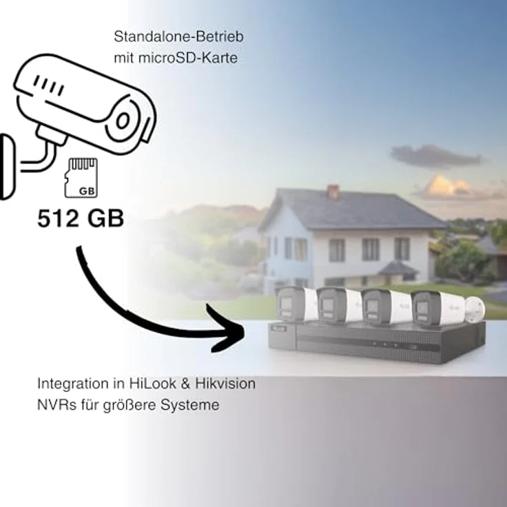 HILOOK IPC-B180HA-LUF (2.8mm), Kabelgebundene IP Überwachungskamera mit 8 MP Auflösung, Smart Hybrid Light und Bewegungserkennung 2.0 – Bild 14