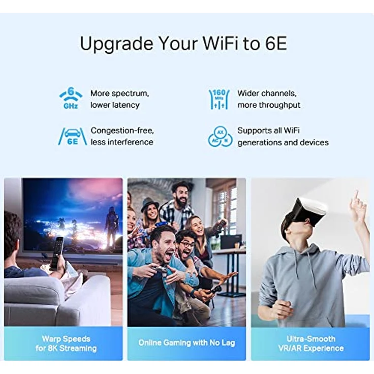 TP-Link Deco XE75 Pro Mesh WLAN Set (1 Pack), Wi-Fi 6E AXE5400 Tri-Band Router & Repeater, 1× 2.5G Port + 2× 1G Ports, empfohlen für Häuser mit 1-2 Schlafzimmern, WPA3 – Bild 4