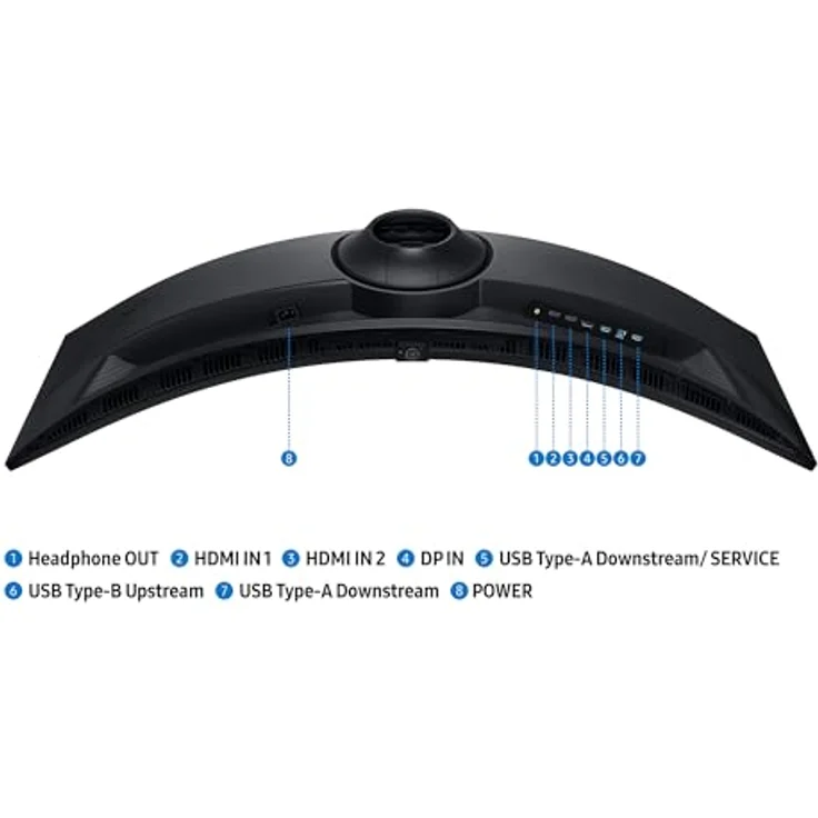Samsung Odyssey Ark G91F, Ultrawide Curved Gaming Monitor, 49 Zoll, FreeSync Premium Pro, 5120 x 1440 Pixel, 1 ms Reaktionszeit, 144 Hz, Schwarz – Bild 4