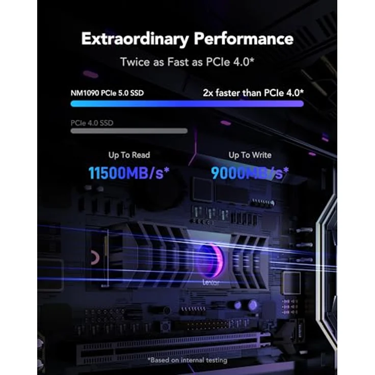 Lexar NM1090 2 TB SSD PCle Gen5x4 NVMe, M.2 2280, PCIe 5.0 SSD mit Kühlkörper, bis zu 12000 MB/s Lesegeschwindigkeit, Internal Solid State Drive in schwarz – Bild 2