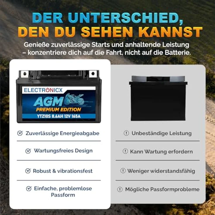 Electronicx YTZ10S AGM Motorradbatterie 9Ah 12V - wartungsfrei, rüttelfest, auslaufsicher für Motorrad, Roller, Quad und ATV – Bild 7