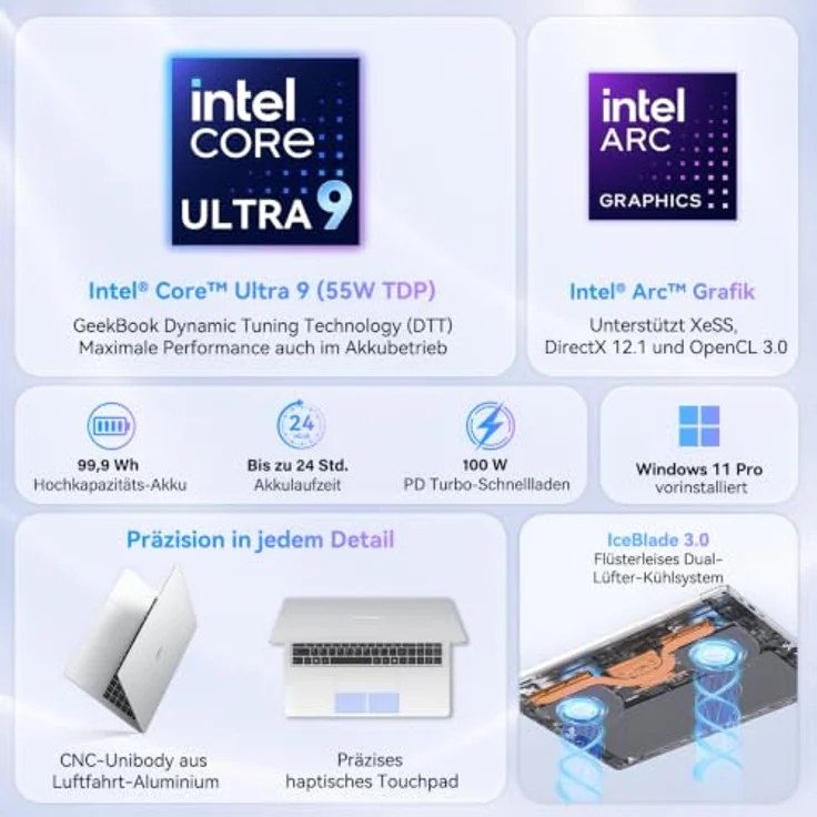 GEEKOM GeekBook M16 Business-Laptop mit Intel Core Ultra 9, 55W Leistung, 99,9 Wh Akku, USB4, Fingerabdrucksensor und IceBlade 3.0 Kühlung – Bild 2