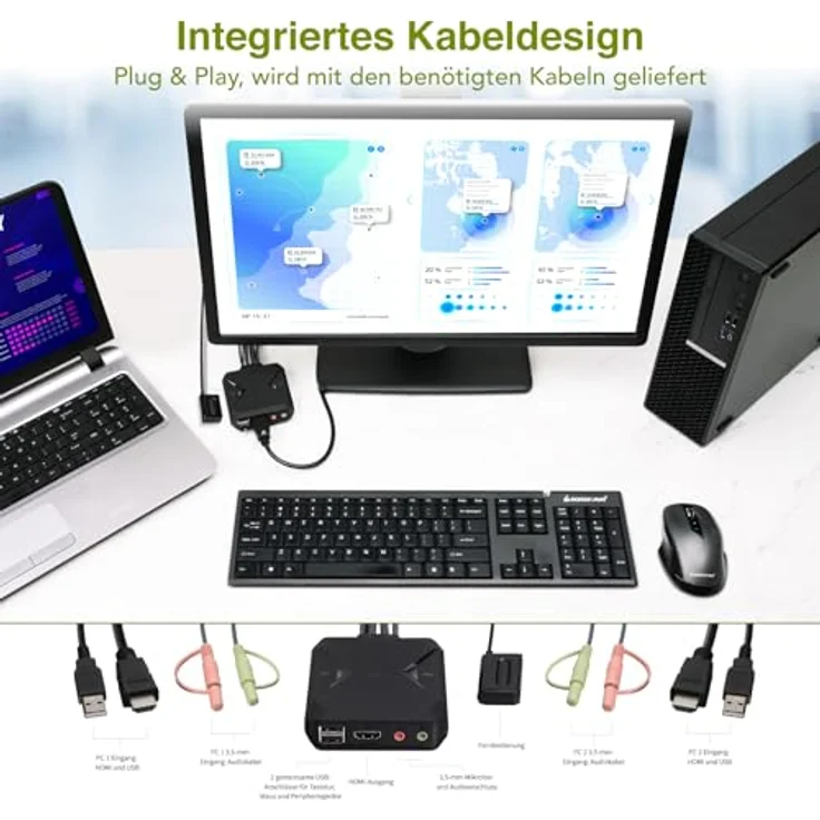 IOGEAR HDMI KVM Switch 2 PC 1 Monitor 4K@60Hz USB KVM Switch mit Audio, Kabel und Fernbedienung, Plug-n-Play, Multiplattformkompatibilität – Bild 3