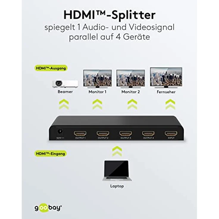 goobay 58482 HDMI Splitter 1 in 4 Out / 4K bei 30Hz (2160p) HDMI Verteiler/HDMI 1.4 Switch für Vier Monitore mit 60Hz bei 1080p – Bild 2